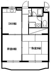 ロイヤルマルトウ2 2DKの間取図画像