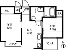 グリーンハイツ多田 2DKの間取図画像