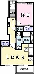 ネオ・ハーモニー太田Ａ