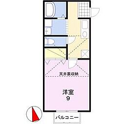 フォレストセブン