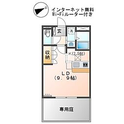 フォンテーヌ・アベニューI 1階