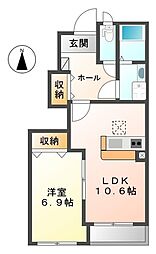 プログレスI