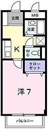 ウインズ長池 2階/201