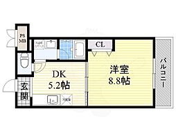 石津川駅 5.2万円