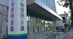 ワールドアイ大阪城EASTアドバンス  ｜ 大阪府大阪市東成区深江南1丁目11-12（賃貸マンション1DK・5階・28.00㎡） その28