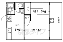 メゾン芝 2階/-