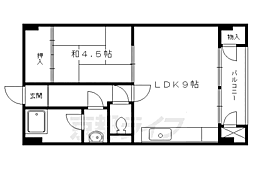 京阪本線 神宮丸太町駅 徒歩20分