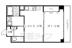 京阪本線 出町柳駅 徒歩23分