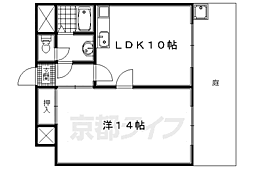 テラスロマネ 1階/-