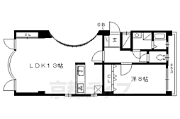 ラ・フォンテーヌ京都 1階/-