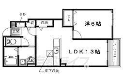 エフパティオIII 1階