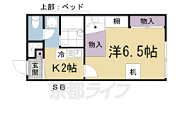 レオパレスＩＳＨＩＤＵＭＩ 1階/-