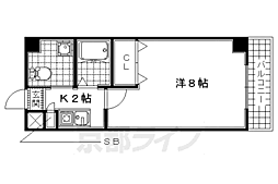 近鉄京都線 小倉駅 徒歩3分