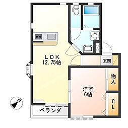 リシャールI 2階/205