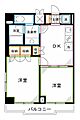 ルーブル中野沼袋6階13.0万円