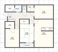 物件の間取り