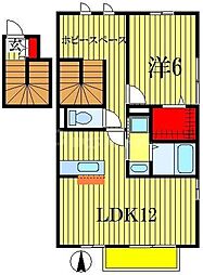 船橋法典駅 8.6万円