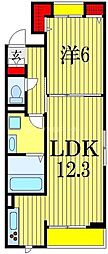 北国分駅 8.8万円