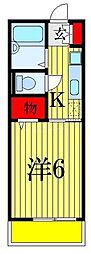 JR総武線 本八幡駅 徒歩17分