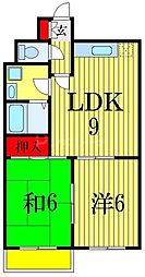 JR総武線 東船橋駅 徒歩8分