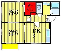 プランドール 2階/-