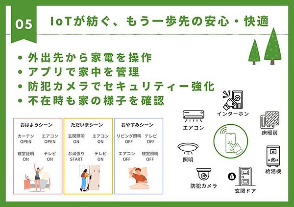 その他を拡大表示