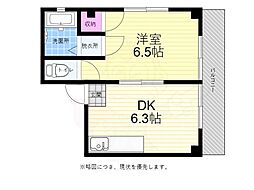 広島電鉄１系統 広電本社前駅 徒歩5分