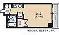アンシャンテ住吉2階4.3万円