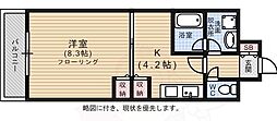 広島電鉄１系統 市役所前駅 徒歩4分