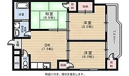 広島電鉄６系統 江波駅 徒歩10分