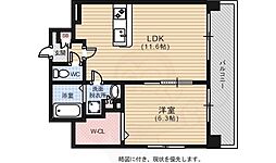 広島電鉄２系統 稲荷町駅 徒歩5分