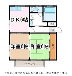 フレグランスMIYA 2DKの間取図画像