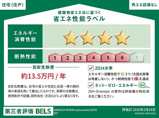 省エネ性能ラベル