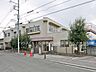 周辺：田名保育園 1540m