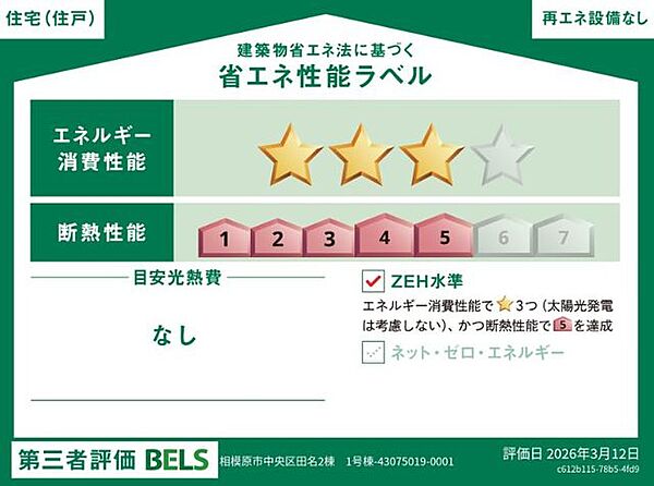 省エネ性能ラベルを拡大表示