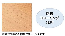 ヴィラ・ステージ・ベリー 201 ｜ 茨城県つくば市谷田部（賃貸アパート1LDK・2階・44.39㎡） その3