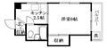 グリーンハイツ正岡2階2.0万円