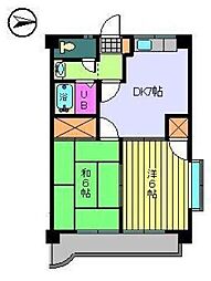 第82杉フラット 2DKの間取図画像