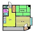 第21杉フラット4階3.5万円