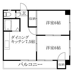 物件の間取り