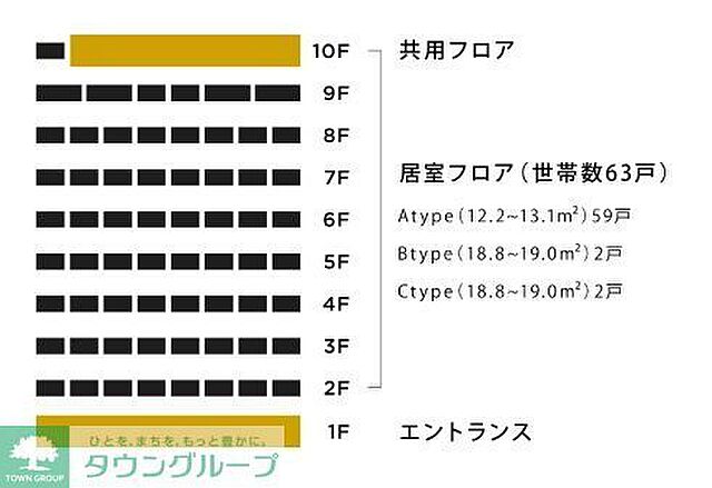 リビング/ダイニング