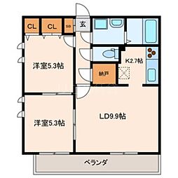 アロッジオＫ