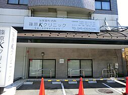 周辺施設の画像
