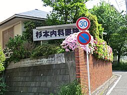 周辺施設の画像