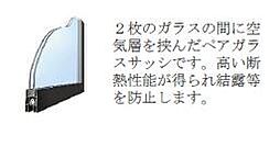 ペアガラス（イメージ）