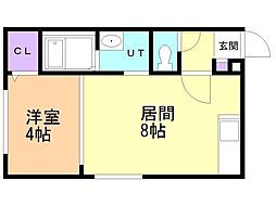 札幌市営東西線 発寒南駅 徒歩5分