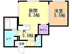 JR函館本線 手稲駅 徒歩7分