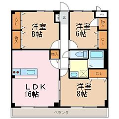 物件の間取り