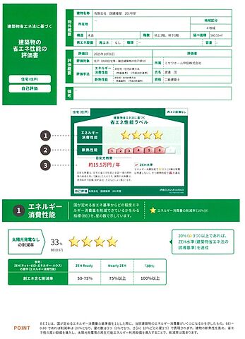 省エネ性能ラベル