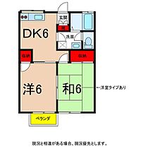 リポージュマーガレットI  ｜ 長野県飯田市上殿岡165-19（賃貸アパート2DK・2階・38.70㎡） その2